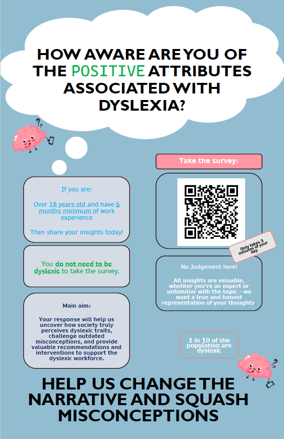 HOW AWARE ARE YOU OF THE POSITIVEATTRIBUTES ASSOCIATED WITH DYSLEXIA?